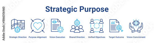 Strategic Purpose web banner icon vector illustration concept for business with icon of Strategic Direction, Purpose Alignment, Vision Execution, Shared Direction, Unified Objectives, Target Outcome,.
