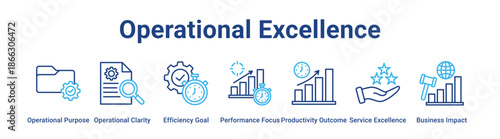 Operational Excellence web banner icon vector illustration concept for business with icon of Operational Purpose, Operational Clarity, Efficiency Goal, Performance Focus, Productivity Outcome,.