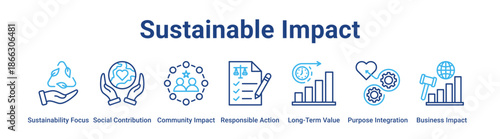 Sustainable Impact web banner icon vector illustration concept for business with icon of Sustainability Focus, Social Contribution, Community Impact, Responsible Action, Long-Term Value, Purpose.