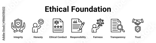 Ethical Foundation web banner icon vector illustration concept for business with icon of Integrity, Honesty, Ethical Conduct, Responsibility, Fairness.