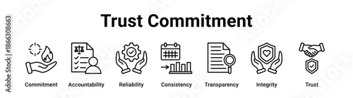 Trust Commitment web banner icon vector illustration concept for business with icon of Commitment, Accountability, Reliability, Consistency, Transparency.