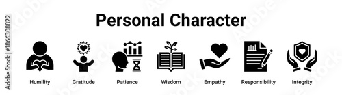 Personal Character web banner icon vector illustration concept for business with icon of Humility, Gratitude, Patience, Wisdom, Empathy.