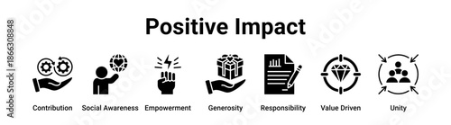 Positive Impact web banner icon vector illustration concept for business with icon of Contribution, Social Awareness, Empowerment, Generosity, Responsibility, Value.