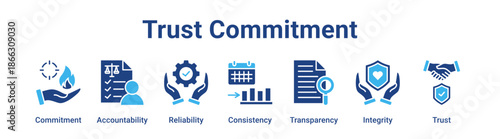 Trust Commitment web banner icon vector illustration concept for business with icon of Commitment, Accountability, Reliability, Consistency, Transparency.