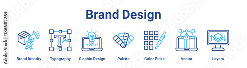 Brand Design web banner icon vector illustration concept for education with icon of Brand Identity, Typography, Graphic Design, Palette, Color Picker.