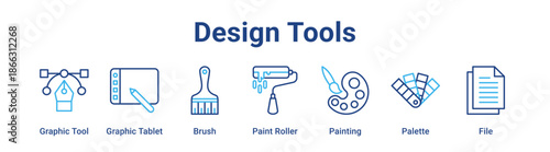 Design Tools web banner icon vector illustration concept for education with icon of Graphic Tool, Graphic Tablet, Brush, Paint Roller, Painting.