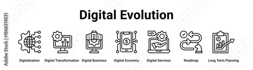 Digital Evolution web banner icon vector illustration concept for technology with icon of Digitalization, Digital Transformation, Digital Business, Digital Economy, Digital Services, Roadmap, Long.