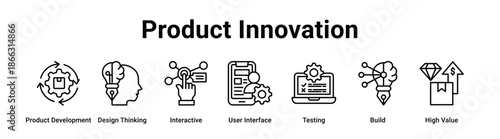 Product Innovation web banner icon vector illustration concept for technology with icon of Product Development, Design Thinking, Interactive, User Interface, Testing, Build.