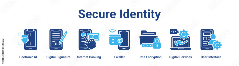 Fototapeta premium Secure Identity web banner icon vector illustration concept for technology with icon of Electronic Id, Digital Signature, Internet Banking, Ewallet, Data Encryption, Digital Services.