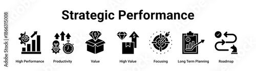 Strategic Performance web banner icon vector illustration concept for technology with icon of High Performance, Productivity, Value, High Value, Focusing, Long Term.