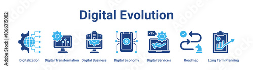 Digital Evolution web banner icon vector illustration concept for technology with icon of Digitalization, Digital Transformation, Digital Business, Digital Economy, Digital Services, Roadmap, Long.