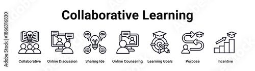 Collaborative Learning web banner icon vector illustration concept for education with icon of Collaborative, Online Discussion, Sharing Ide, Online Counseling, Learning Goals.