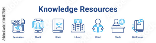 Knowledge Resources web banner icon vector illustration concept for education with icon of Resources, Ebook, Book, Library, Read.