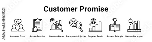 Customer Promise web banner icon vector illustration concept for business with icon of Customer Focus, Service Promise, Business Focus, Transparent Objective, Targeted Result, Success Principle.