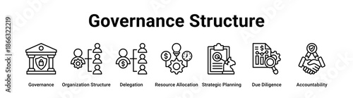 Governance Structure web banner icon vector illustration concept for business with icon of Governance, Organization Structure, Delegation, Resource Allocation, Strategic Planning, Due.