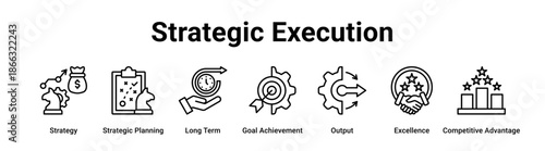 Strategic Execution web banner icon vector illustration concept for business with icon of Strategy, Strategic Planning, Long Term, Goal Achievement, Output, Excellence.