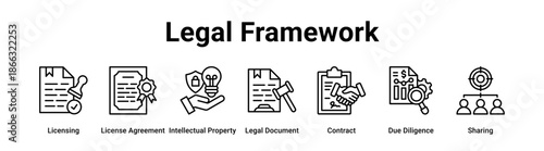 Legal Framework web banner icon vector illustration concept for business with icon of Licensing, License Agreement, Intellectual Property, Legal Document, Contract, Due.