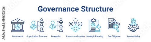 Governance Structure web banner icon vector illustration concept for business with icon of Governance, Organization Structure, Delegation, Resource Allocation, Strategic Planning, Due.