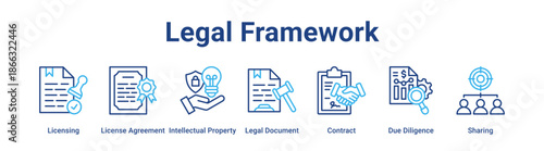 Legal Framework web banner icon vector illustration concept for business with icon of Licensing, License Agreement, Intellectual Property, Legal Document, Contract, Due.