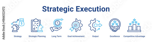 Strategic Execution web banner icon vector illustration concept for business with icon of Strategy, Strategic Planning, Long Term, Goal Achievement, Output, Excellence.