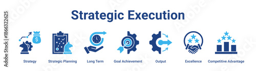 Strategic Execution web banner icon vector illustration concept for business with icon of Strategy, Strategic Planning, Long Term, Goal Achievement, Output, Excellence.