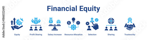 Financial Equity web banner icon vector illustration concept for business with icon of Equity, Profit Sharing, Salary Increase, Resource Allocation, Selection.