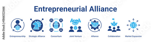 Entrepreneurial Alliance web banner icon vector illustration concept for business with icon of Entrepreneurship, Strategic Alliance, Consortium, Joint Venture, Alliance, Collaboration.