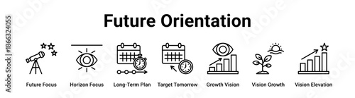 Future Orientation web banner icon vector illustration concept for business with icon of Future Focus, Horizon Focus, Long-Term Plan, Target Tomorrow, Growth Vision, Vision Growth.