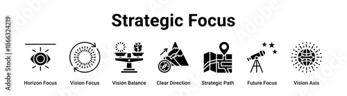 Strategic Focus web banner icon vector illustration concept for business with icon of Horizon Focus, Vision Focus, Vision Balance, Clear Direction, Strategic Path, Future Focus.