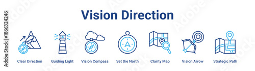 Vision Direction web banner icon vector illustration concept for business with icon of Clear Direction, Guiding Light, Vision Compass, Set the North, Clarity Map, Vision Arrow.