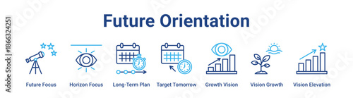 Future Orientation web banner icon vector illustration concept for business with icon of Future Focus, Horizon Focus, Long-Term Plan, Target Tomorrow, Growth Vision, Vision Growth.