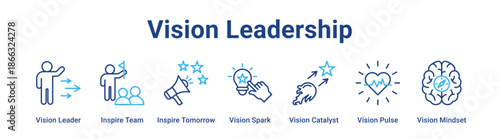 Vision Leadership web banner icon vector illustration concept for business with icon of Vision Leader, Inspire Team, Inspire Tomorrow, Vision Spark, Vision Catalyst, Vision Pulse.