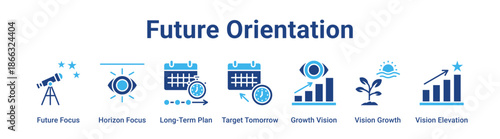 Future Orientation web banner icon vector illustration concept for business with icon of Future Focus, Horizon Focus, Long-Term Plan, Target Tomorrow, Growth Vision, Vision Growth.