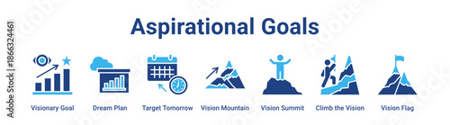 Aspirational Goals web banner icon vector illustration concept for business with icon of Visionary Goal, Dream Plan, Target Tomorrow, Vision Mountain, Vision Summit, Climb the Vision.
