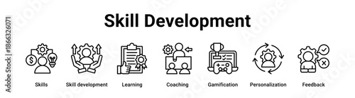 Skill Development web banner icon vector illustration concept for business with icon of Skills, Skill development, Learning, Coaching, Gamification.
