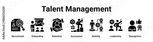 Talent Management web banner icon vector illustration concept for business with icon of Recruitment, Onboarding, Retention, Succession, Mobility.