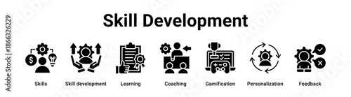 Skill Development web banner icon vector illustration concept for business with icon of Skills, Skill development, Learning, Coaching, Gamification.