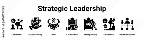 Strategic Leadership web banner icon vector illustration concept for business with icon of Leadership, Accountability, Trust, Compliance, Transparency.