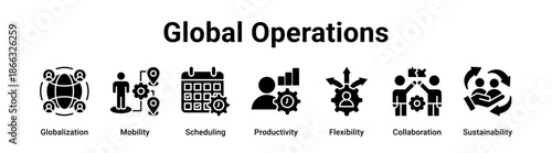 Global Operations web banner icon vector illustration concept for business with icon of Globalization, Mobility, Scheduling, Productivity, Flexibility.