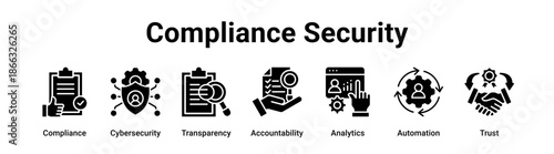 Compliance Security web banner icon vector illustration concept for business with icon of Compliance, Cybersecurity, Transparency, Accountability, Analytics.
