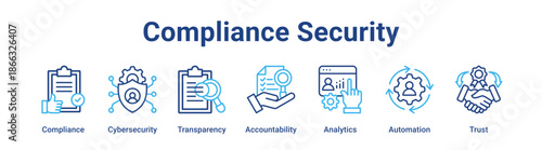 Compliance Security web banner icon vector illustration concept for business with icon of Compliance, Cybersecurity, Transparency, Accountability, Analytics.