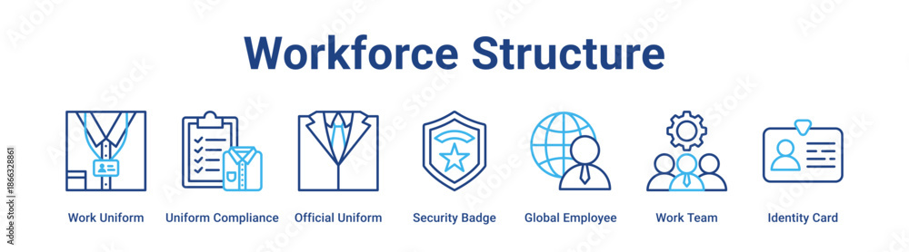 Fototapeta premium Workforce Structure web banner icon vector illustration concept for business with icon of Work Uniform, Uniform Compliance, Official Uniform, Security Badge, Global Employee, Work Team.