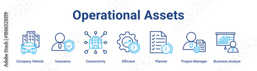 Operational Assets web banner icon vector illustration concept for business with icon of Company Vehicle, Insurance, Connectivity, Efficient, Planner, Project Manager.