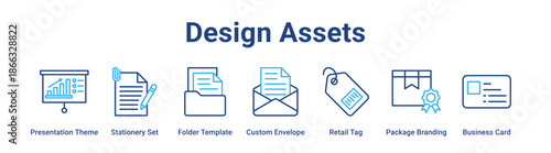 Design Assets web banner icon vector illustration concept for business with icon of Presentation Theme, Stationery Set, Folder Template, Custom Envelope, Retail Tag, Package Branding.