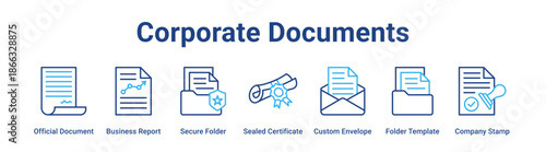 Corporate Documents web banner icon vector illustration concept for business with icon of Official Document, Business Report, Secure Folder, Sealed Certificate, Custom Envelope, Folder Template.
