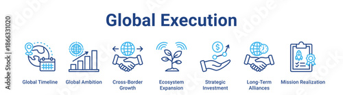 Global Execution web banner icon vector illustration concept for business with icon of Global Timeline, Global Ambition, Cross-Border Growth, Ecosystem Expansion, Strategic Investment, Long-Term.