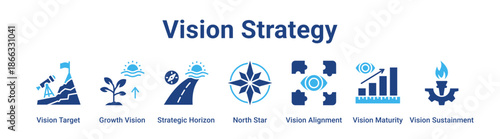 Vision Strategy web banner icon vector illustration concept for business with icon of Vision Target, Growth Vision, Strategic Horizon, North Star, Vision Alignment, Vision Maturity, Vision.