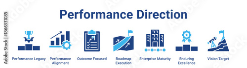 Performance Direction web banner icon vector illustration concept for business with icon of Performance Legacy, Performance Alignment, Outcome Focused, Roadmap Execution, Enterprise Maturity,.