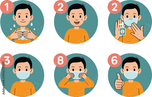 Illustrated boy demonstrating correct face mask usage and hand hygiene steps for virus protection personal safety cartoon character graphic for healthcare education awareness campaign promoting hygien