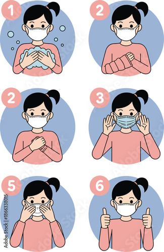 Medical Cartoon Girl Wearing Mask Protection Steps Illustration Demonstrating Hand Washing Proper Mask Placement Injury Treatment Safety Guidelines for Infection Prevention Healthcare Educational Mate